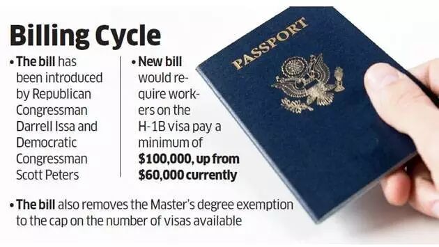 热帖:H-1B最低工资涨至10万?这事儿影响力有多大?
