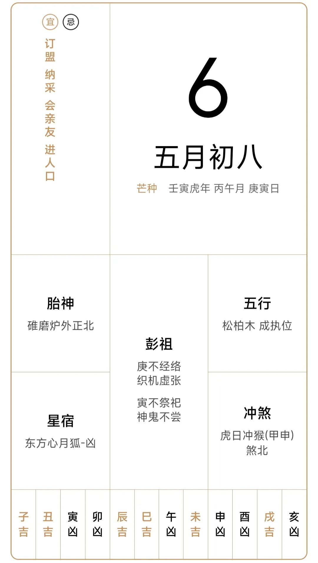 6月5号诸事宜忌老黄历！