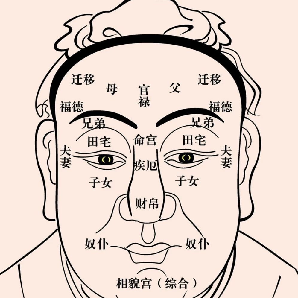 民间相学秘传“四字真言”，奇准无比！