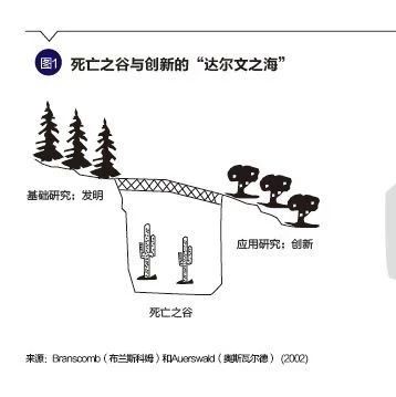 孙浩、钱友才:理解分布式账本技术: 经济学视角 | 央行与货币