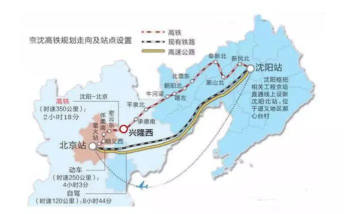 【大庆三通价格联盟】重磅!未来15年京津冀交通规划!