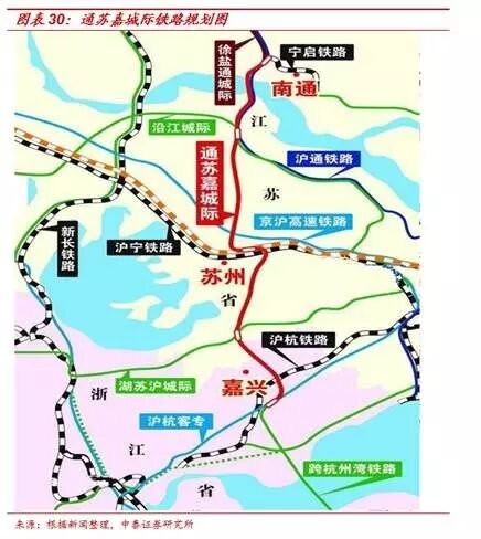 坐着高铁寻找房价洼地：哪些城市还有投资机会？