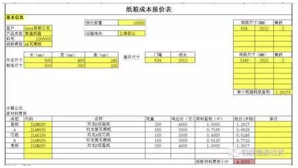 如何利用Excel函數(shù)快速根據(jù)原紙噸位價(jià)計(jì)算紙箱價(jià)格