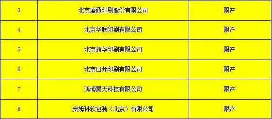 外包裝印刷_青島 包裝 印刷_天津科技大學(xué)包裝與印刷工程學(xué)院