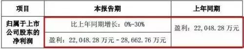 包装印刷_香港国际印刷及包装展_包装彩盒印刷价格