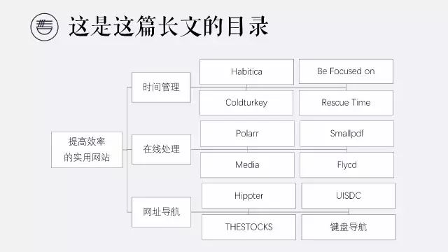 网站手机可以打开电脑打不开_电脑蓝牙就手机可以打电话吗_有些网站手机能打开，电脑打不开