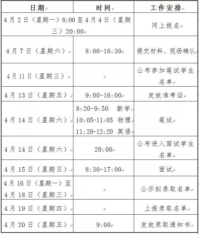 青岛14所高中升高v高中方案还要!接种预防中卡提供吗自主公布图片