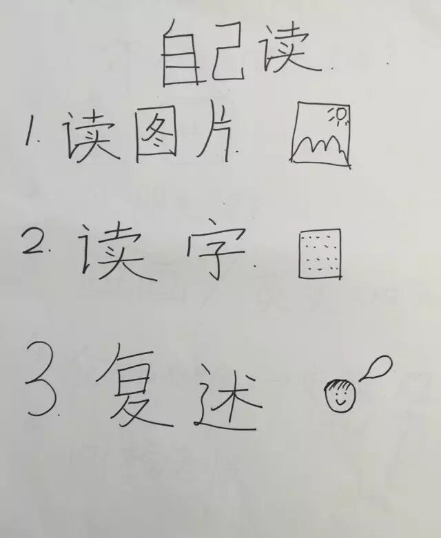 详解Daily5英文中文阅读培养计划——独立阅读