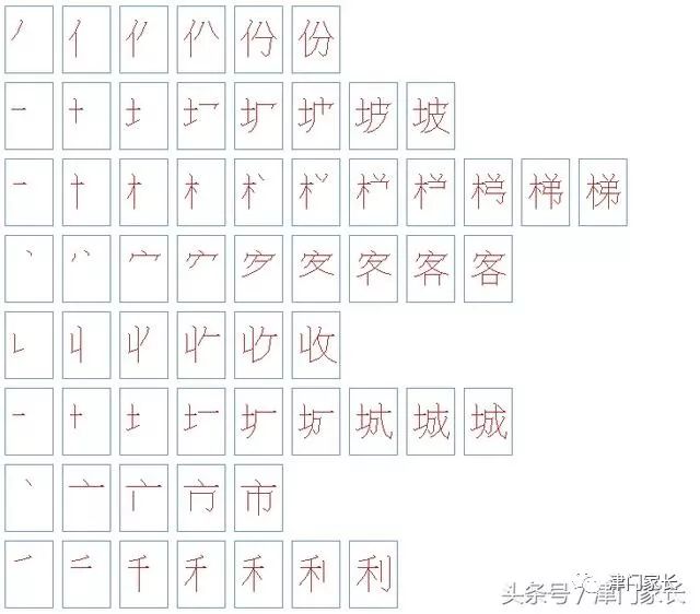 新版语文二年级上册生字,拼音,组词,笔顺(上)