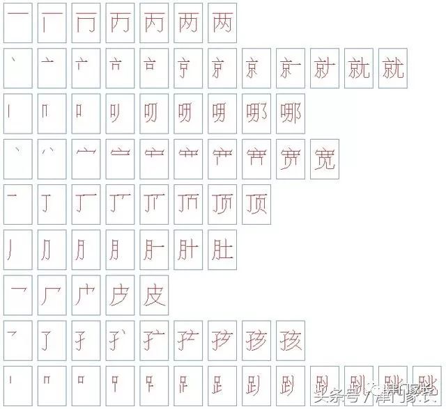 新版语文二年级上册生字,拼音,组词,笔顺(上)
