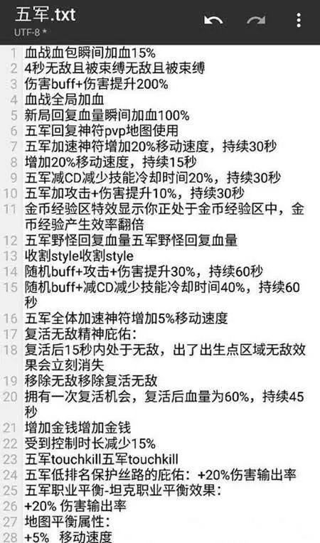 王者榮耀·新模式更名為荒野亂鬥？難道我玩了個假王者 遊戲 第3張