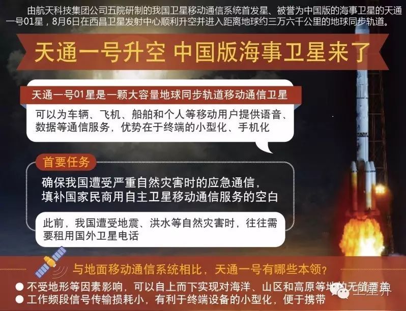 天通一号卫星移动系统迄今为止最详细的剧透