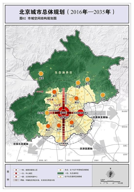 多点——5个位于平原地区新城,包括顺义,大兴,亦庄,昌平,房山新城