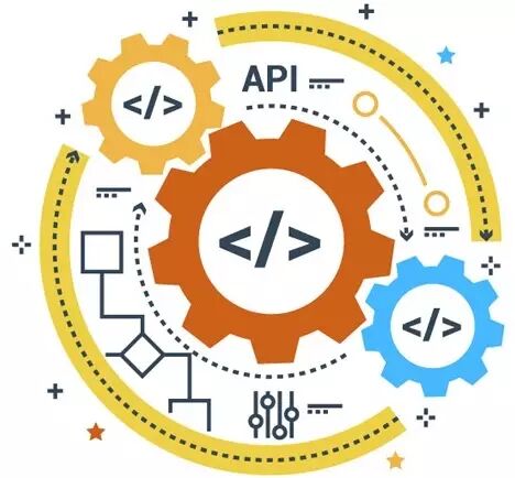 精读《API设计原则》