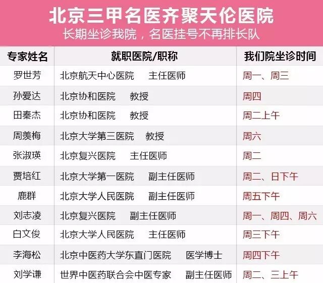 【专家答疑】子宫的位置不正,会不会影响怀孕?