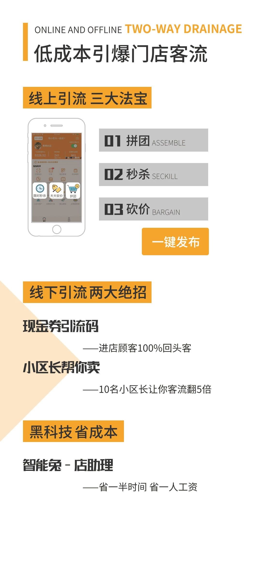 实体店营销服务解决方案
