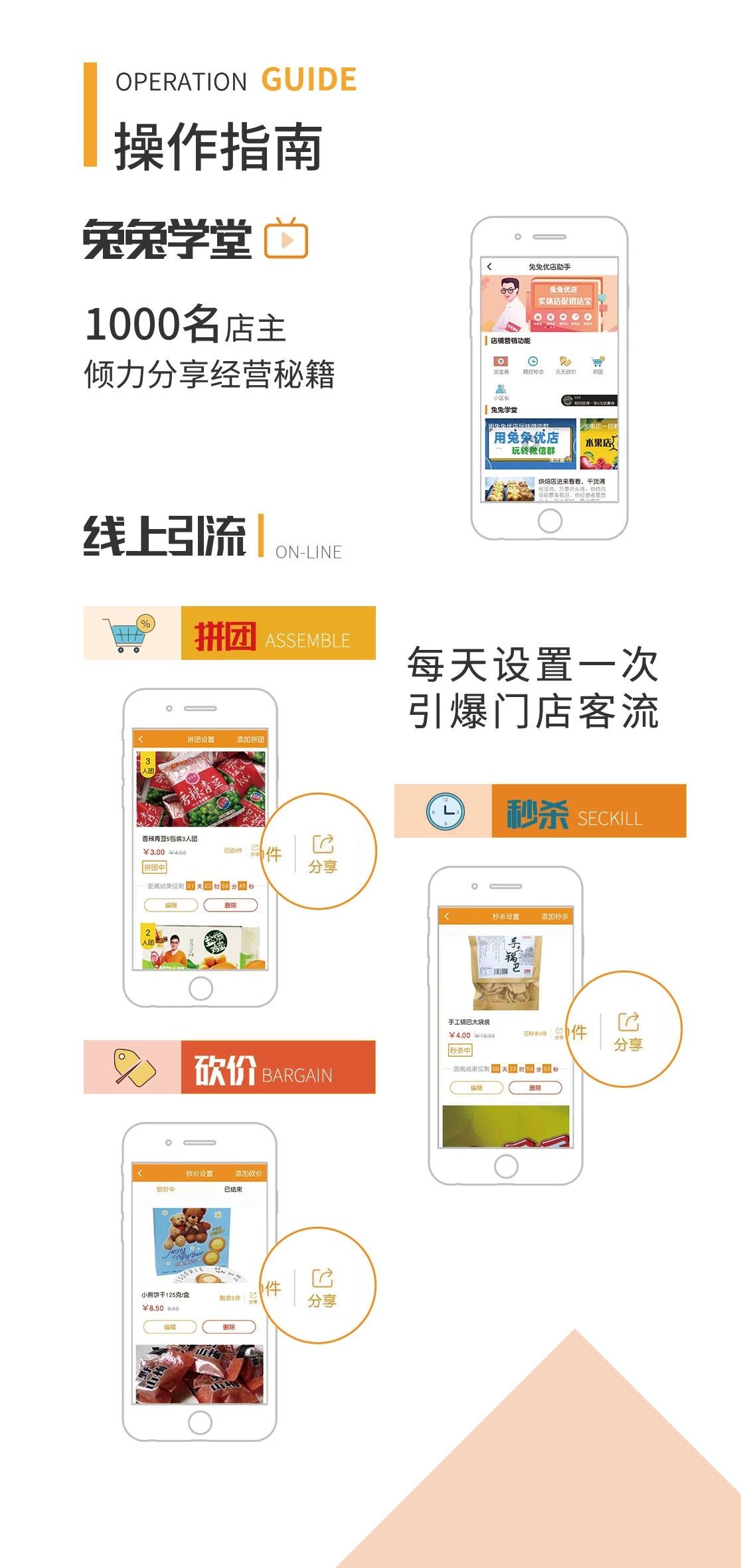 实体店营销服务解决方案