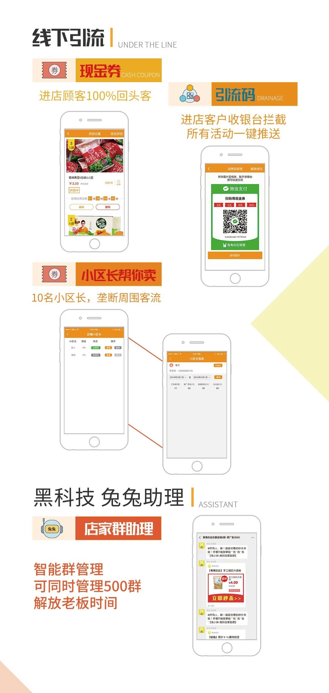 实体店营销服务解决方案
