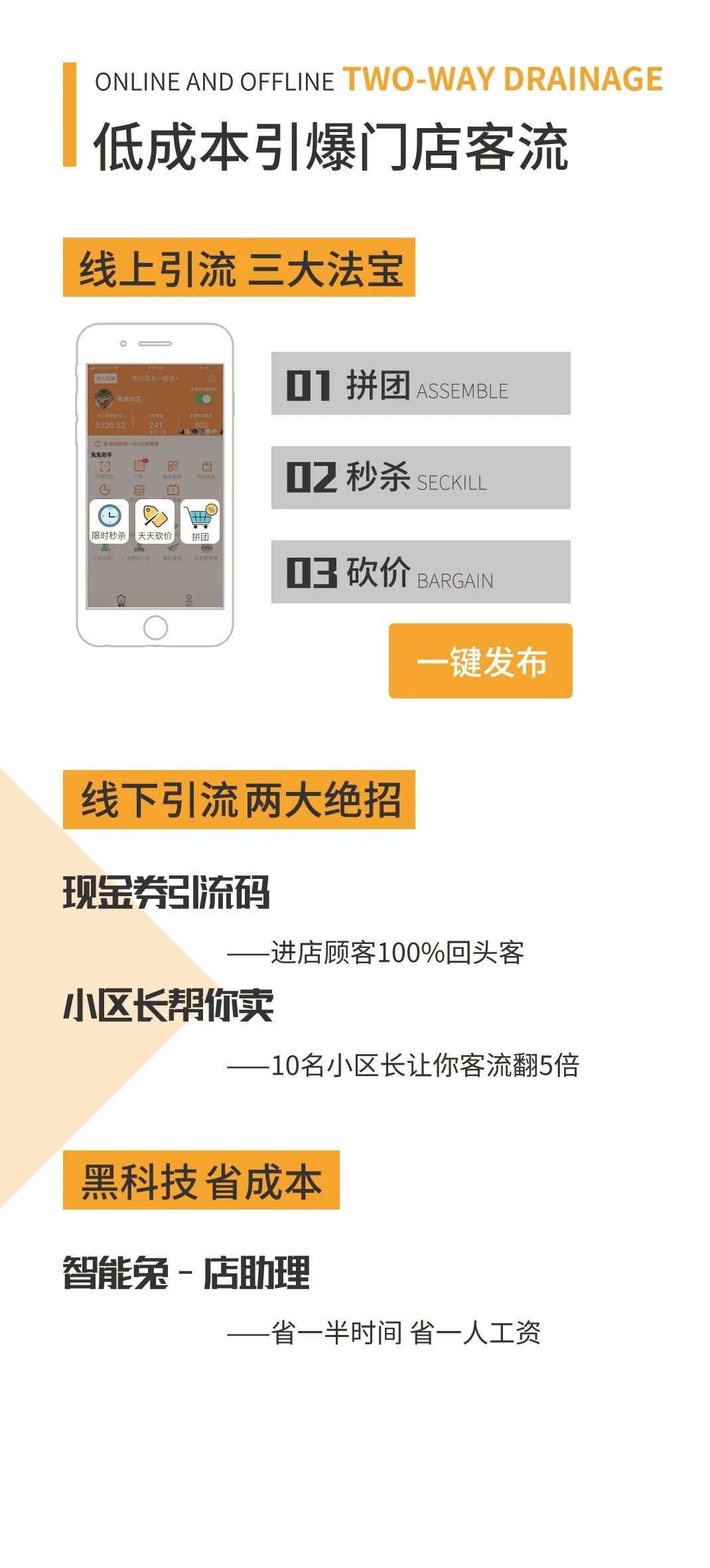 实体店营销服务解决方案