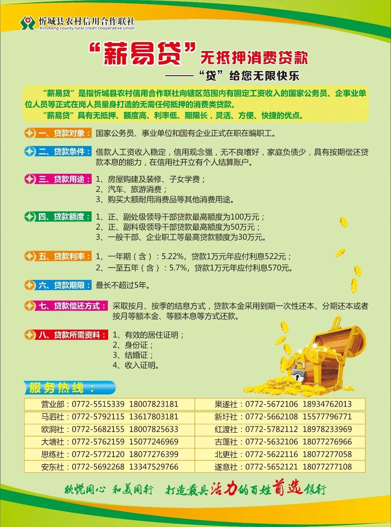 “薪易贷”无抵押消费贷款 -------“贷”给您无限快乐