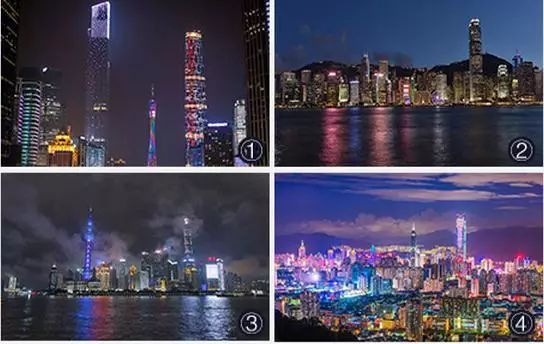 以下哪个地方位于香港岛