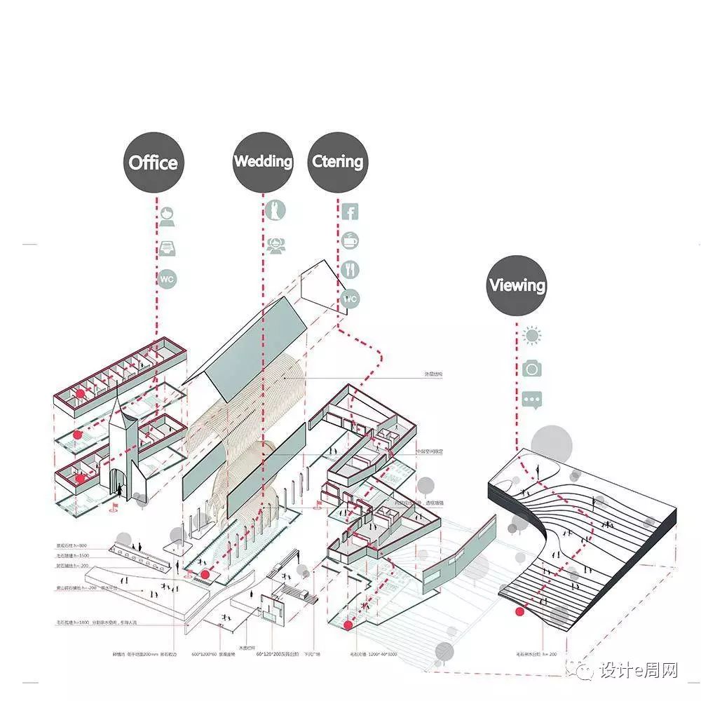 3月18日直播:高端建筑设计分析图是如何做的?