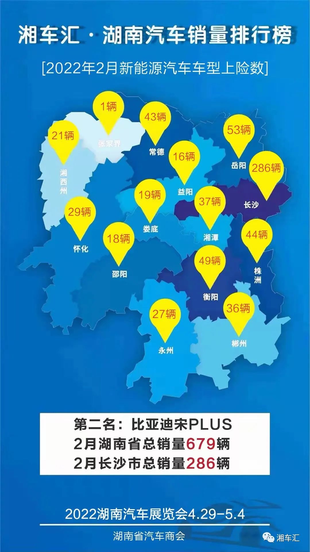 湖南省2月新能源汽车销量前十出炉 比亚迪竟然占了6个名次