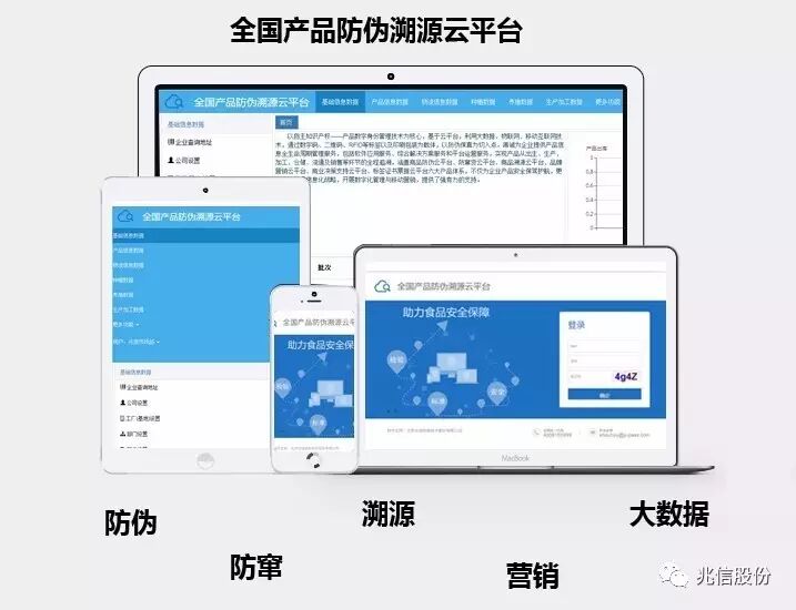 兆信股份中标广东太阳神防伪溯源项目，强势接