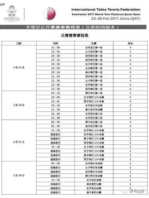 国足对卡塔尔时间_卡塔尔时间_卡塔尔vs中国时间