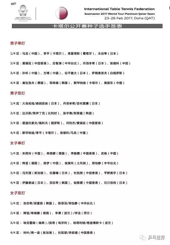 卡塔尔vs中国时间_卡塔尔时间_国足对卡塔尔时间