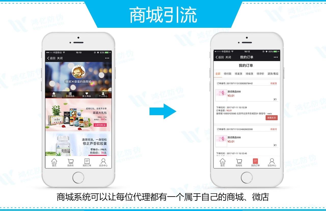 一物一码鸿亿防伪溯源系统