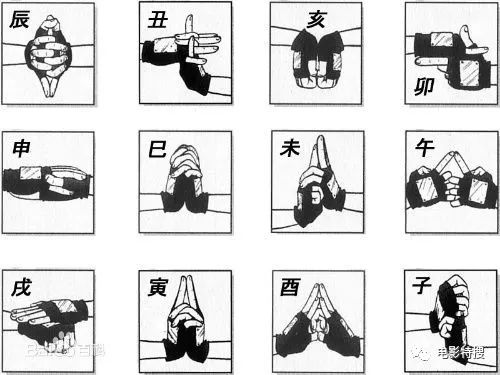 其实这样的手势,正确的叫法为"手印"或者"结印".