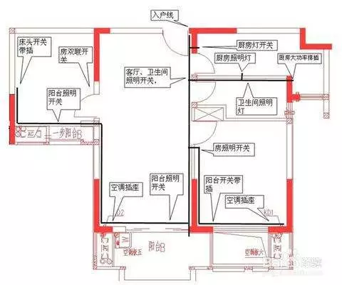 登录查看大图