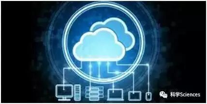 美国《2016-2045年新兴科技趋势》报告解读