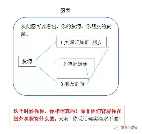 这都可以（假怀孕证明图片单子）假怀孕单子怎么弄图片2020 第12张