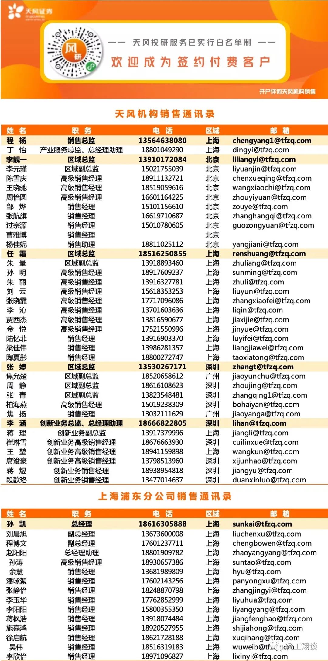 的证券投资咨询业务资格)天风证券股份有限公司报告发布机构:尉鹏洁