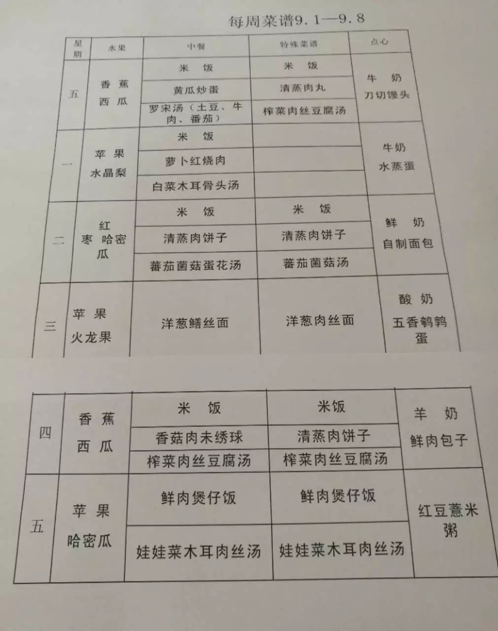 每日午餐,水果,点心都不一样 看完之后我只想拥有一次重读幼儿园的