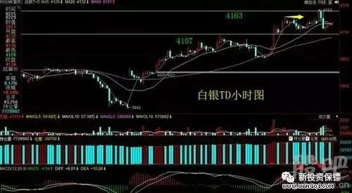 上海黄金交易所综合类会员_上海黄金交易会员单位_上海黄金交易会员资质