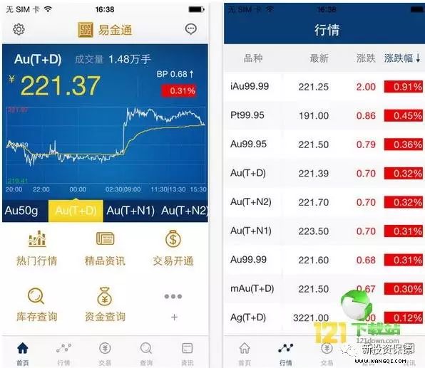上海黄金交易会员资质_上海黄金交易所综合类会员_上海黄金交易会员单位