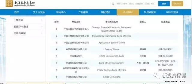 上海黄金交易会员资质_上海黄金交易所综合类会员_上海黄金交易会员单位