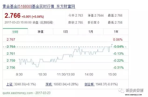 上海黄金交易会员资质_上海黄金交易所综合类会员_上海黄金交易会员单位