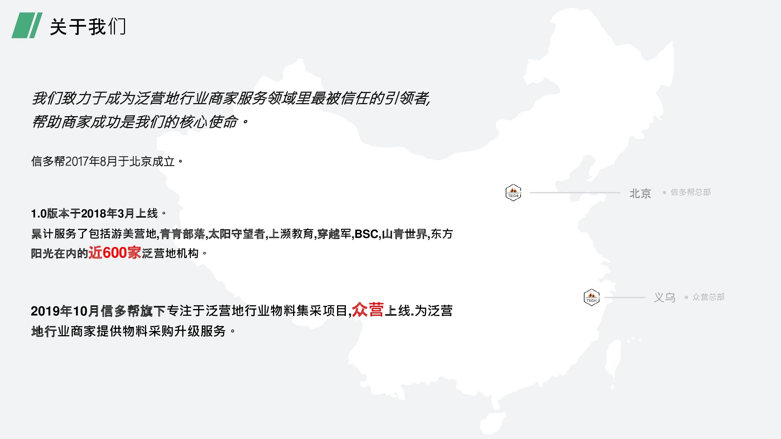 信多帮·泛营地教育小程序