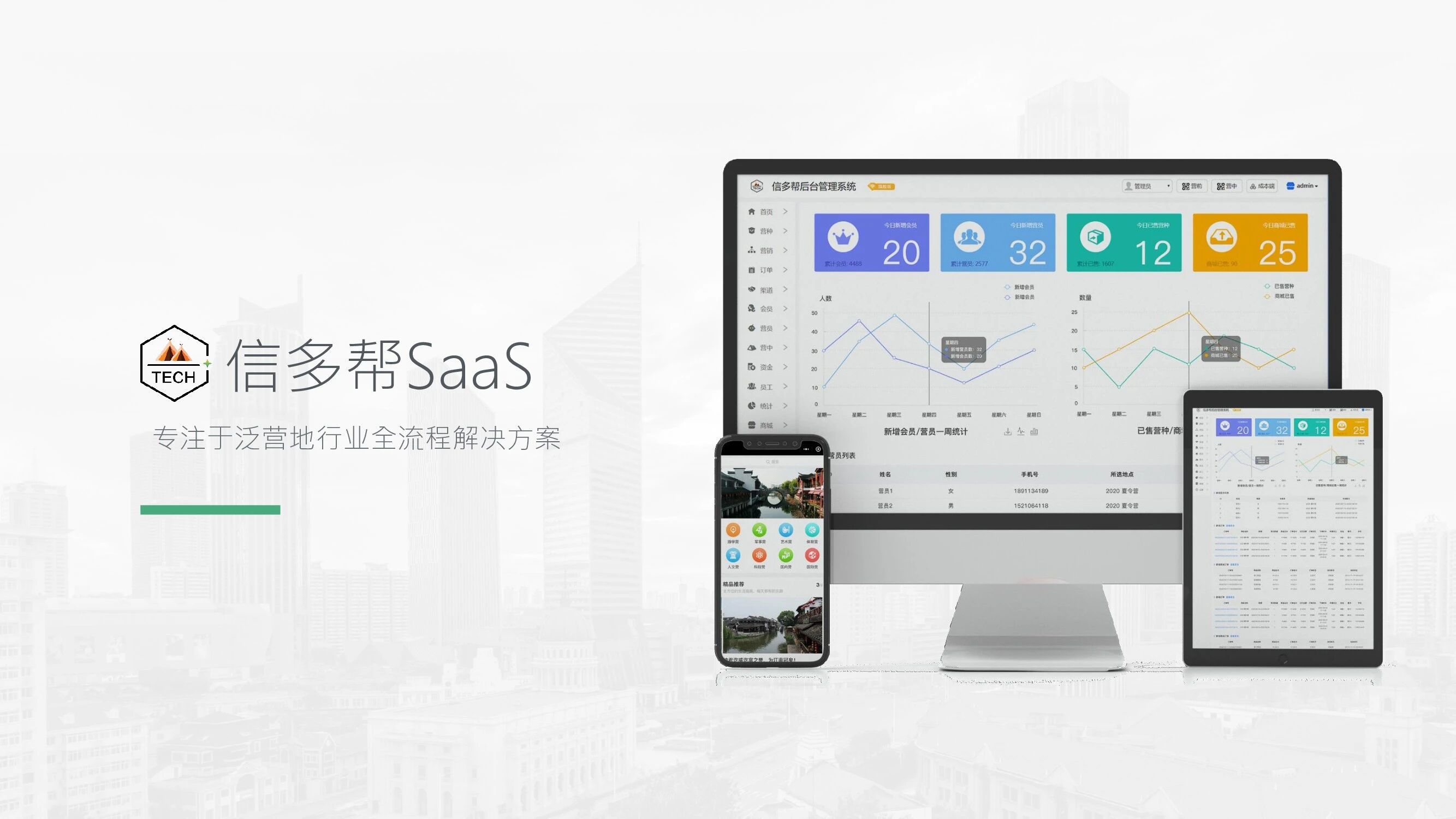 信多帮·泛营地教育小程序