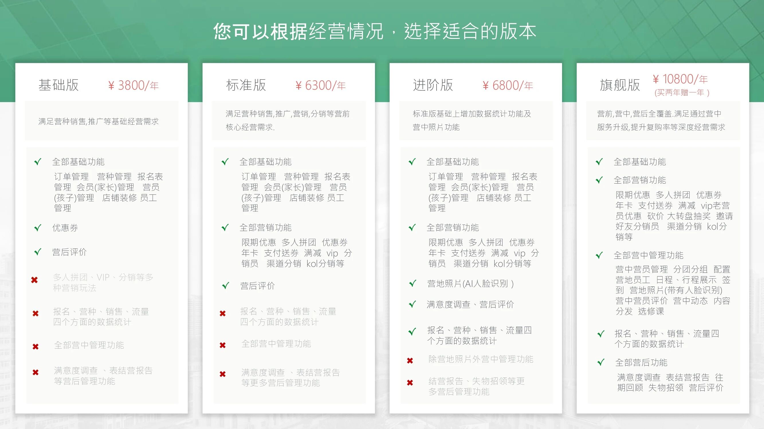信多帮·泛营地教育小程序