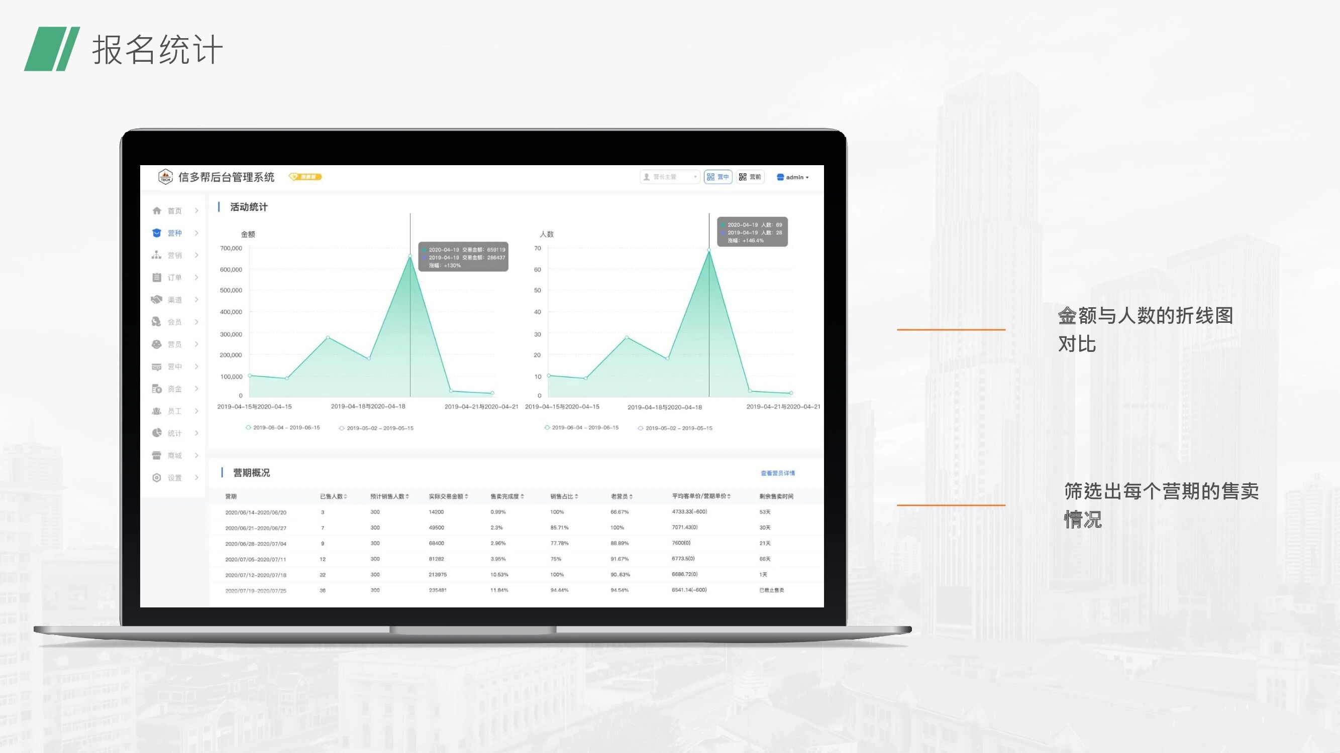 信多帮·泛营地教育小程序