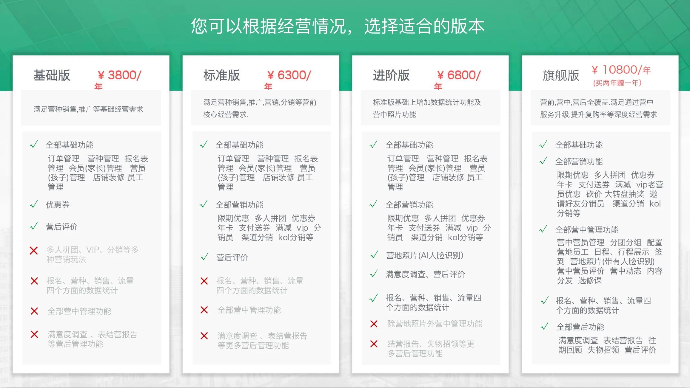 信多帮·泛营地教育小程序