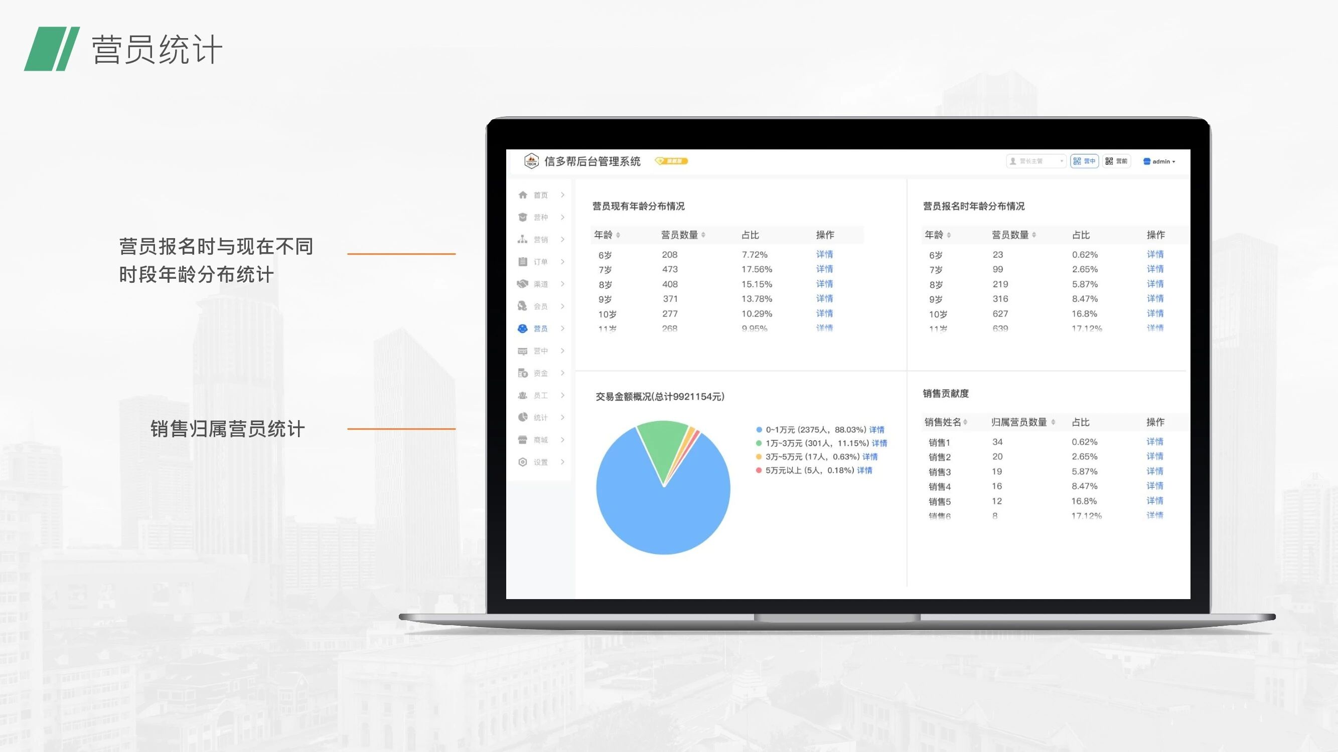 信多帮·泛营地教育小程序