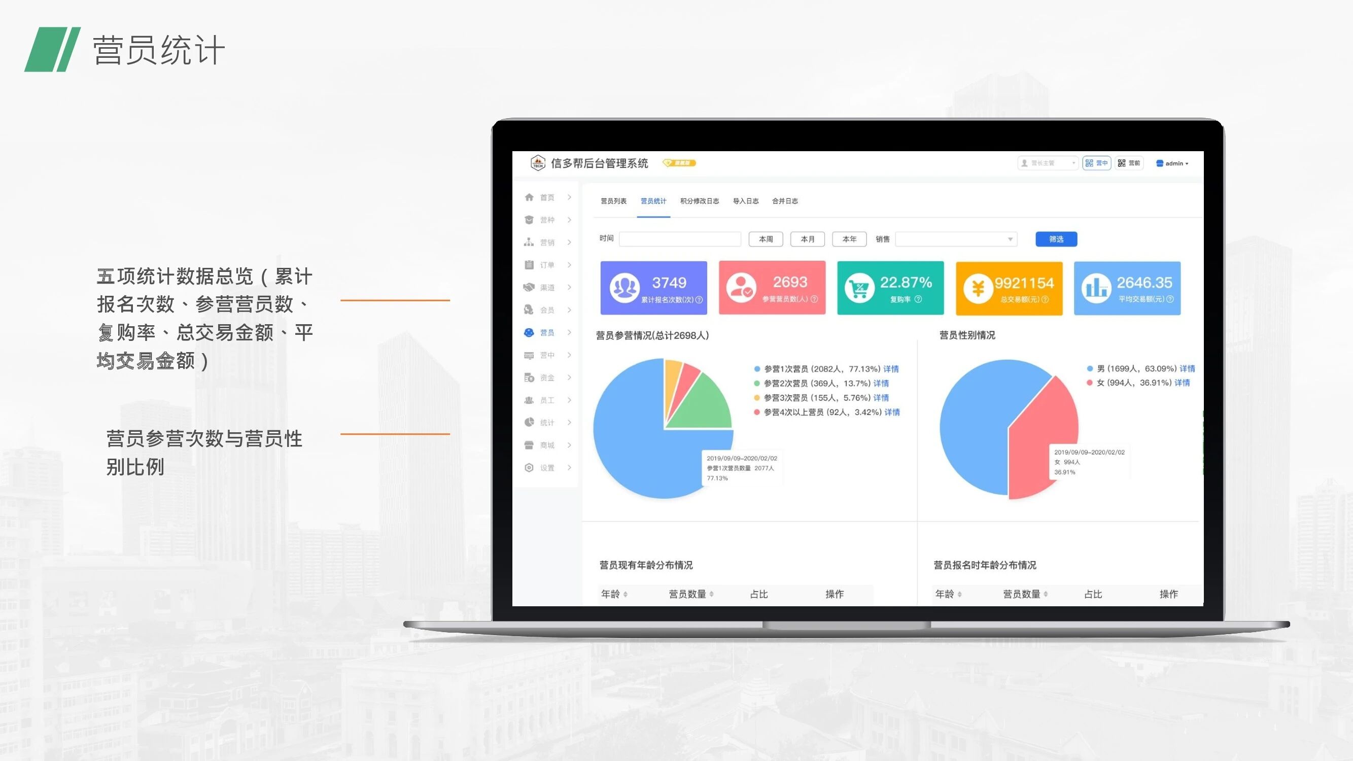 信多帮·泛营地教育小程序