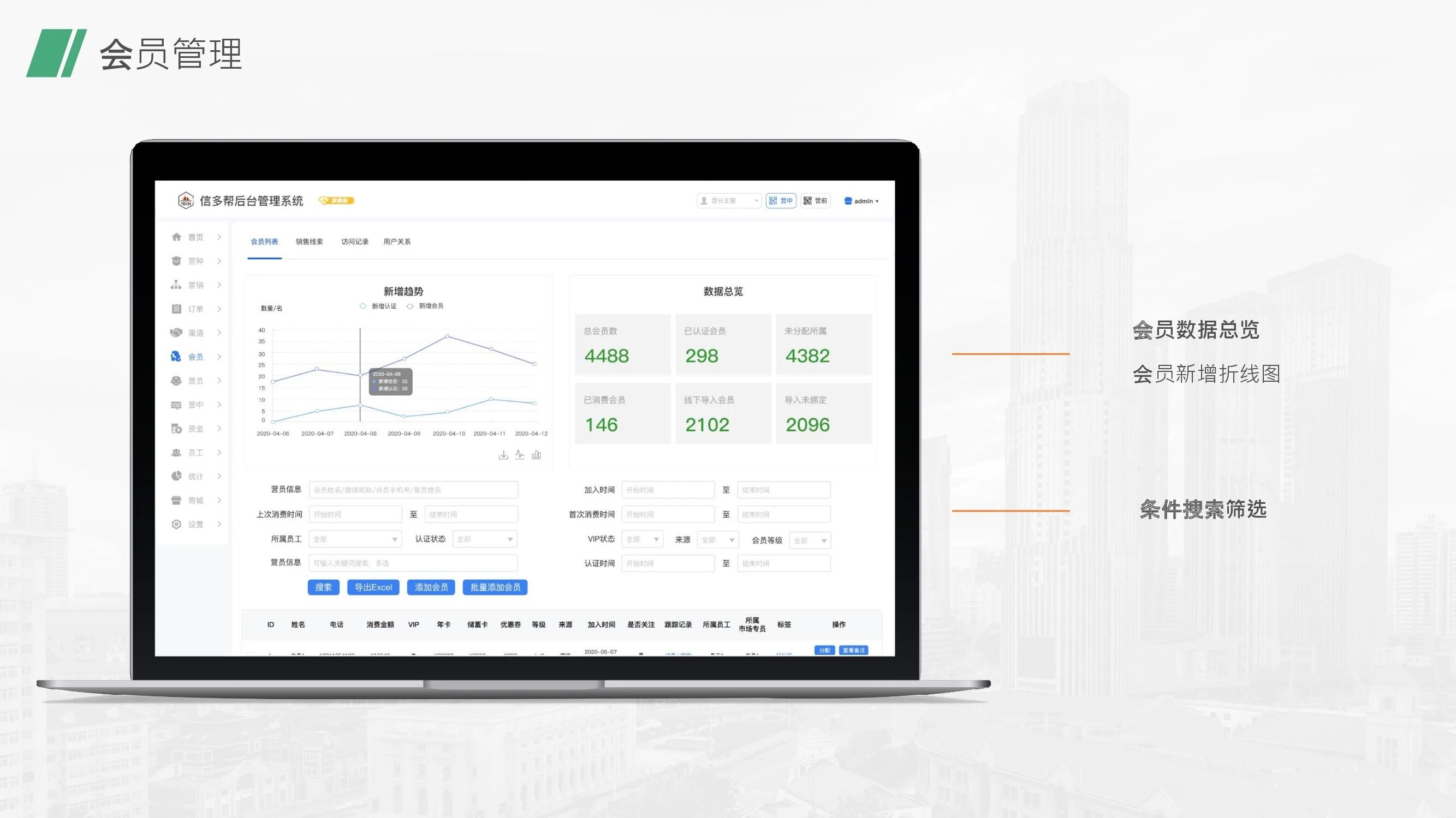信多帮·泛营地教育小程序