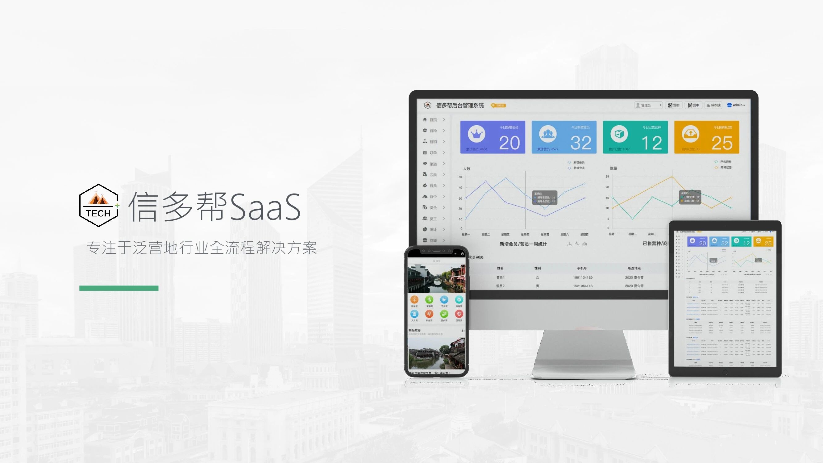 信多帮·泛营地教育小程序